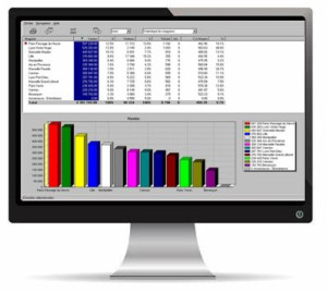 https://mail.boitexinfo.com/369-SUCCURSALES-:-Evaluation-des-performances